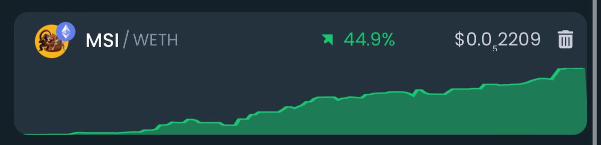 Pablo_cro's tweet image. Believe!!!! It’s OKAY to BELIEVE!!!
$MSI #memecoin1000x #memecoins 
dextools.io/app/en/ether/p…