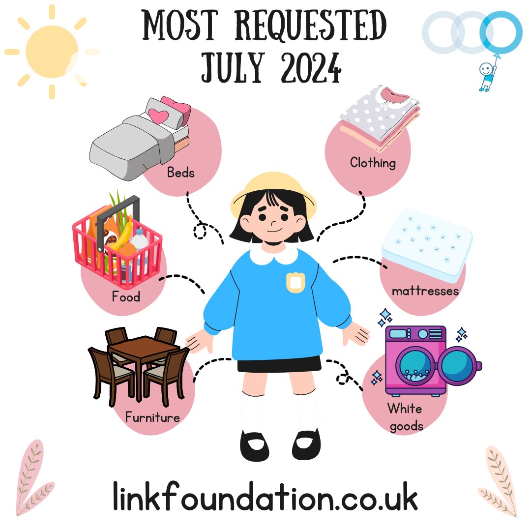 thelinkfoundation tweet media