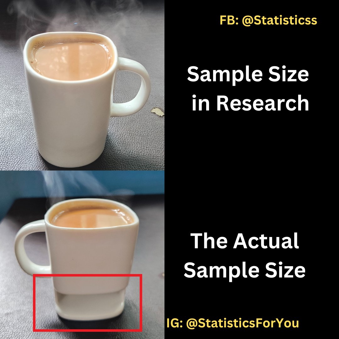 Statistics for You tweet media