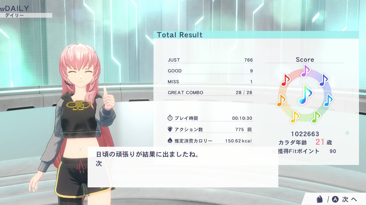 tnkknkk_blog's tweet photo. 【 #tnkk日記 #FitBoxing初音ミク 】
2024年7月13日のエクササイズの結果です!
https://t.co/tXnWy599w1
#FitBoxing
#HatsuneMiku
#MegurineLuka
#フィットボクシング
#初音ミク
#巡音ルカ
#OVERLIT
@FitBoxingMiku https://t.co/pn2KqYK0DA