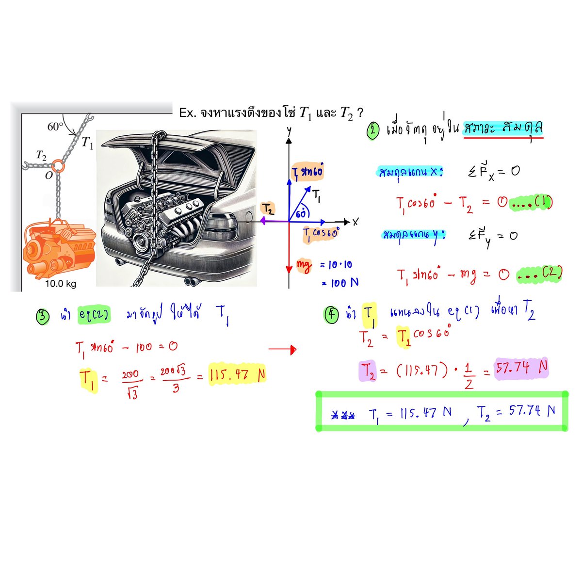 mathhmeTT's tweet photo. กรนละสาสส ep.1 เมื่อวัตถุอยุ่ในสภาวะสมดุล ( equilibrium) จงหา แรงตึงของโซ่ T1 และ T2 ? ป่ะ ลุยย!!!! https://t.co/CDYA1oumOr