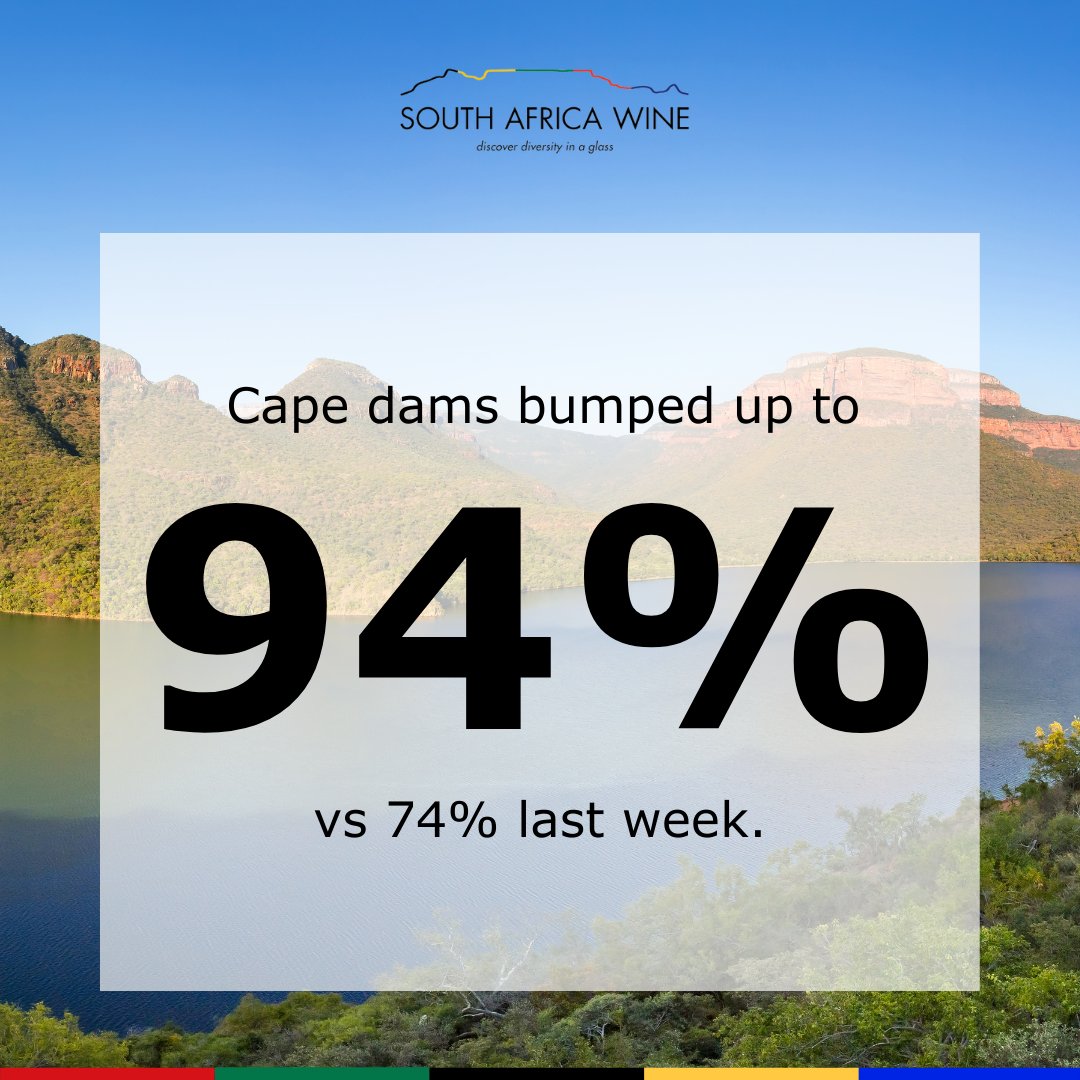 SA_wine's tweet photo. We are grateful for the rain that has filled our dams and nourished our vineyards. Much needed for the upcoming growing season. While this brings hope, our thoughts are with everyone who suffered during the recent Cape Storms.
#SouthAfricaWine #CapeStorms #DamLevels https://t.co/dnTIpT6c2i