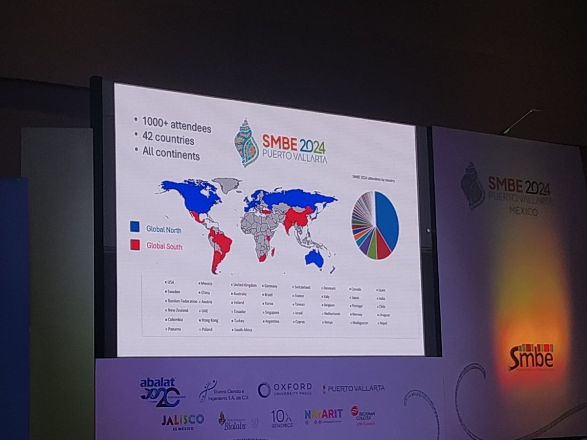 #SMBE2024 was a blast! Thanks to the local organizing committee and to <a href="/OfficialSMBE/">Society for Molecular Biology and Evolution</a> for making it possible. We need more of these meetings in the global South to make our meetings more inclusive and diverse (1/5)