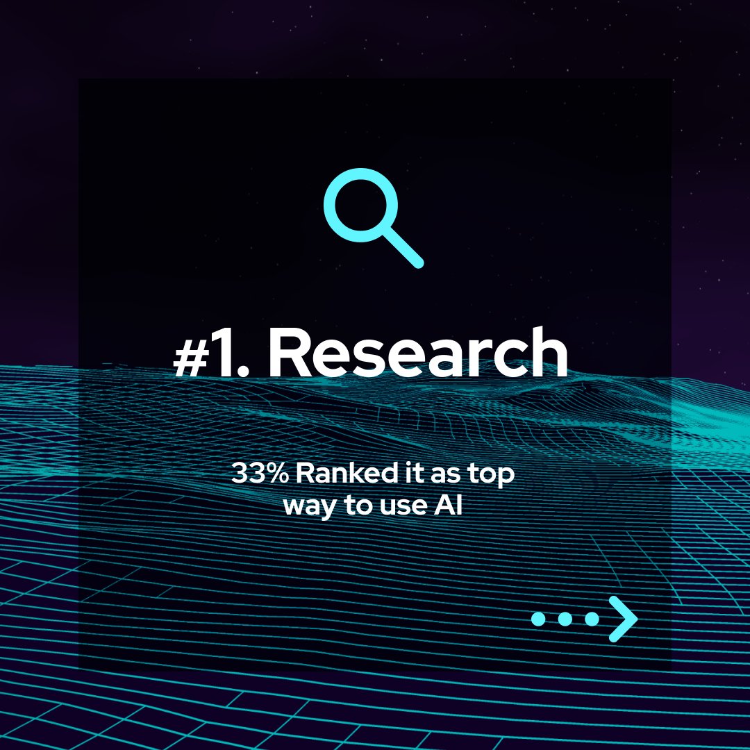 NexaCognition's tweet image. 📊 What is the top most successful use case for AI?
Curious about how AI is revolutionising marketing? Check out the top use cases for AI in marketing and see where it can take your strategy! 
Credit to #HubSpot. #HubSpotAgency #AI #MarketingAI #StatOfTheWeek #MarketingTrends