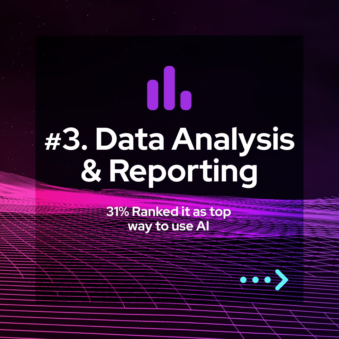 NexaCognition's tweet image. 📊 What is the top most successful use case for AI?
Curious about how AI is revolutionising marketing? Check out the top use cases for AI in marketing and see where it can take your strategy! 
Credit to #HubSpot. #HubSpotAgency #AI #MarketingAI #StatOfTheWeek #MarketingTrends