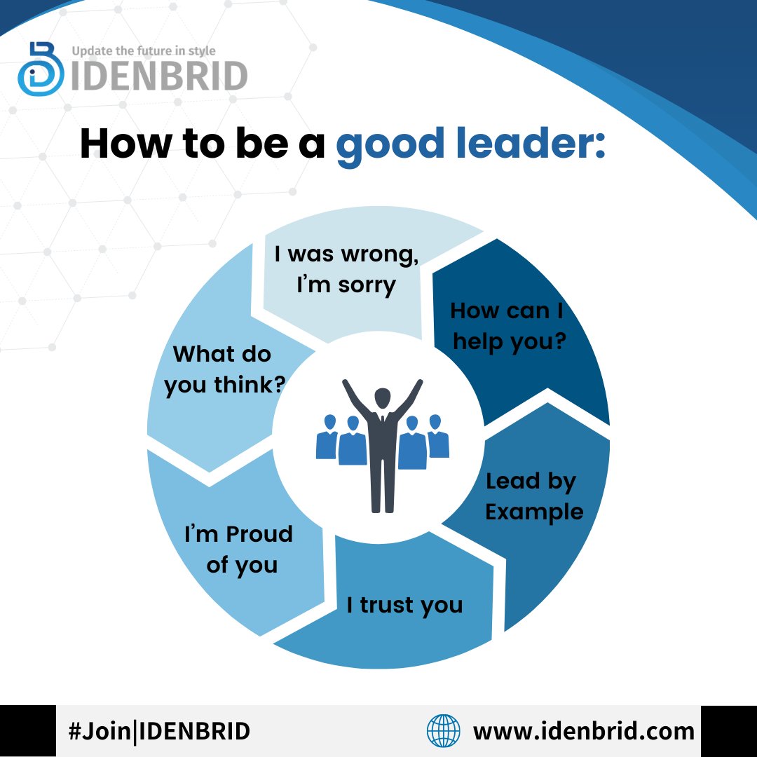 Hello Everyone!

What qualities do you think make a great leader? 
Share your thoughts below! 

#IDENBRID #Leadership #Empathy #TeamSuccess #Inspiration