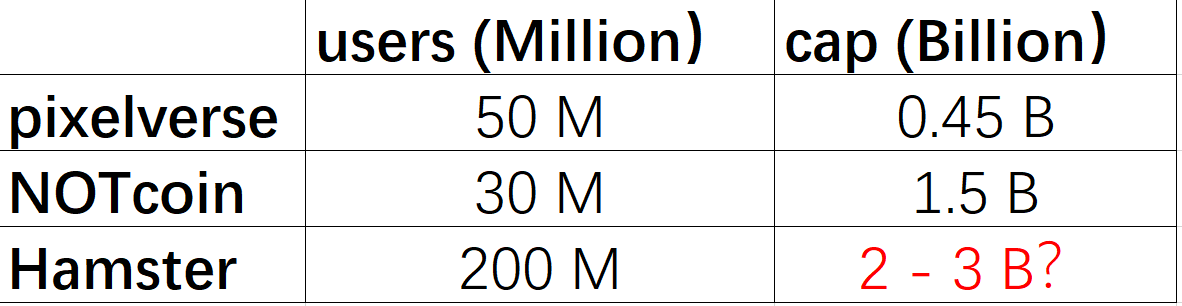 BC ｜MEET48 tweet media