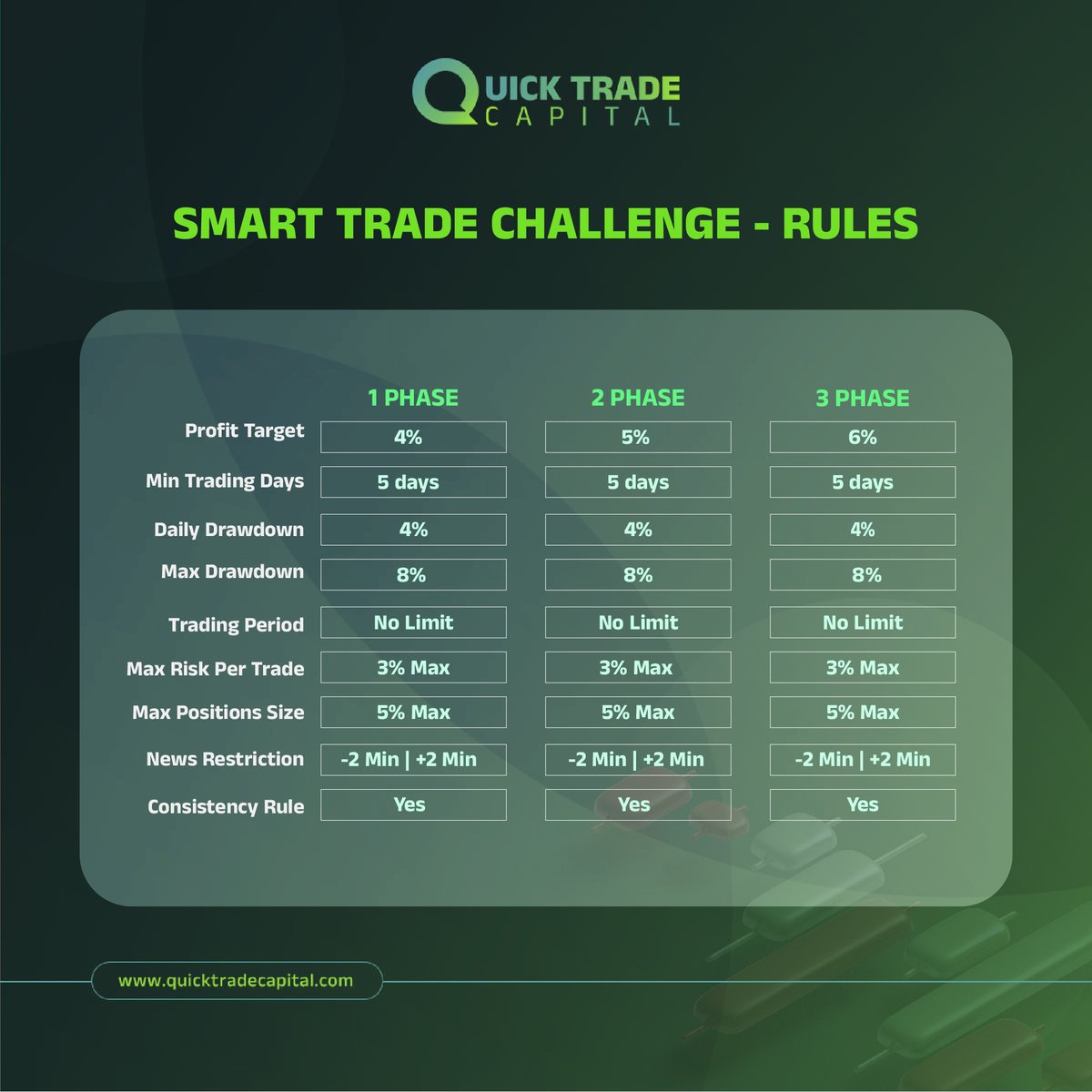 Quick Trade Capital tweet media
