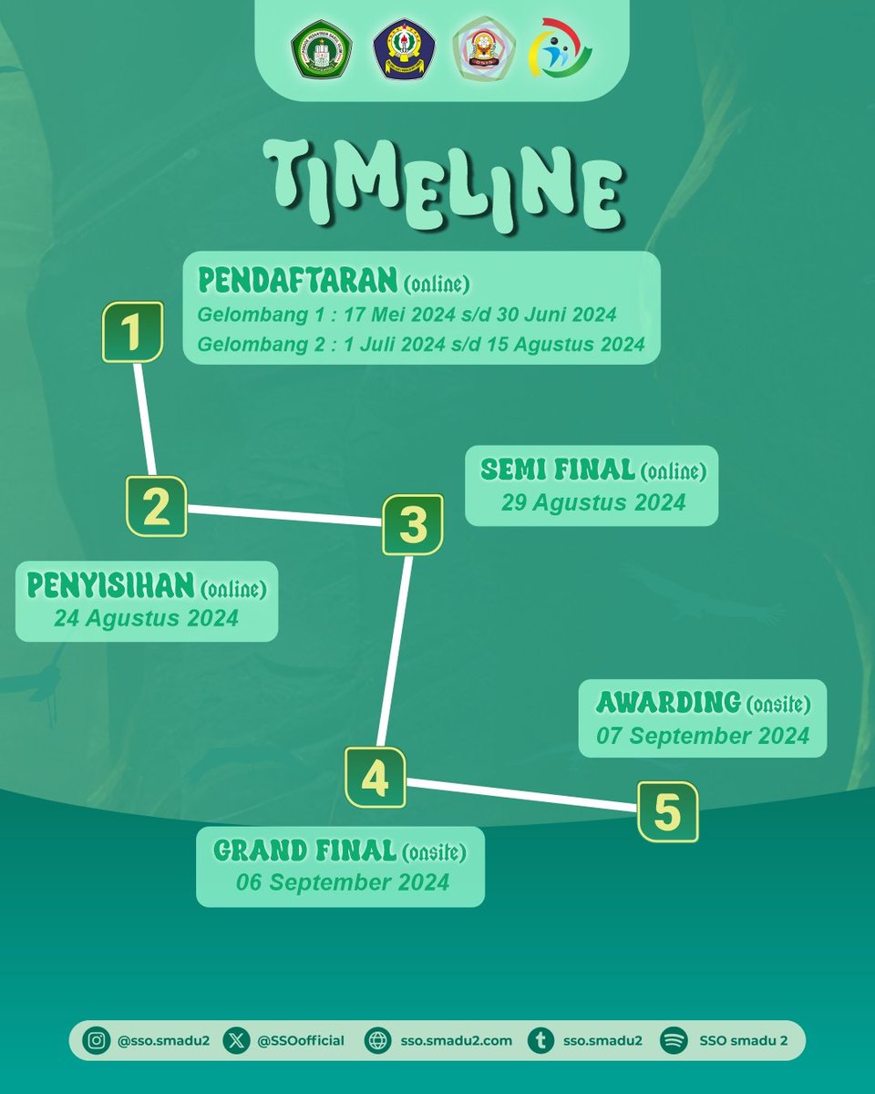 #WeLoveSSO tweet media