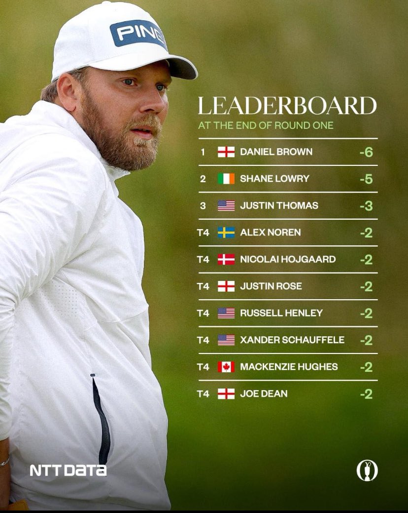 Moorviewrange's tweet photo. Day 2 The Open Royal Troon ⛳️🏌️‍♂️

Who will be leading after round  2? 

Can Rory &amp; Tiger make the cut?
#royaltroon #golf #Theopen https://t.co/ahhX1L15s2