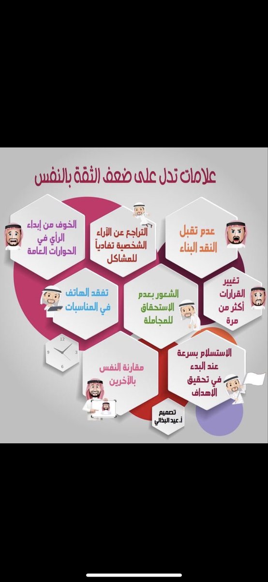 علامات تدل على ضعف الثقة بالنفس ❌

#خبراء #السعوديه_العظمى 
#الحدود_الشمالية 
#نحلم_ونحقق #جودة_التجارة_الإلكترونيه 
و #الوعد2030

x.com/i/lists/181257…