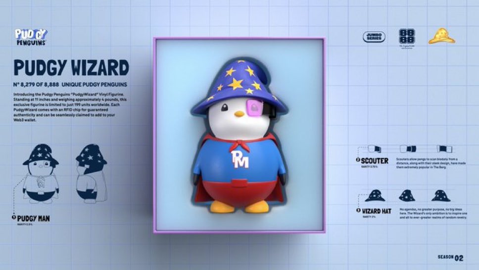 Pudgy Penguins Swiss ๐ง (@pudgyswiss) on Twitter photo ๐ฅ Giveaway ๐ฅ
We are happy to announce that we could secure a spot to order the one and only <a href="/PrimordialAA/">Bryan Pellegrino (่ญไผ้น
)</a> collectible. 24h to win.
To win that spot you must:
๐จ๐ญ follow <a href="/PudgySwiss/">Pudgy Penguins Swiss ๐ง</a>
๐จ๐ญ retweet that tweet
๐จ๐ญ tag two friends ๐ฅ Giveaway ๐ฅ
We are happy to announce that we could secure a spot to order the one and only <a href="/PrimordialAA/">Bryan Pellegrino (่ญไผ้น
)</a> collectible. 24h to win.
To win that spot you must:
๐จ๐ญ follow <a href="/PudgySwiss/">Pudgy Penguins Swiss ๐ง</a>
๐จ๐ญ retweet that tweet
๐จ๐ญ tag two friends