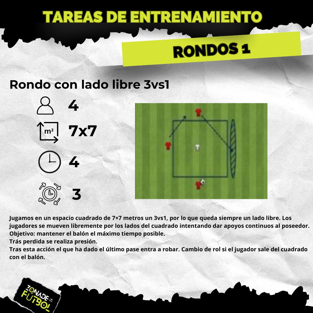 Tarea De Entrenamiento. Rondo 1

#zonadefutboles #entrenamiento #futbol #entrenamientofutbol

<a href="/TacticalPad/">TacticalPad®</a>