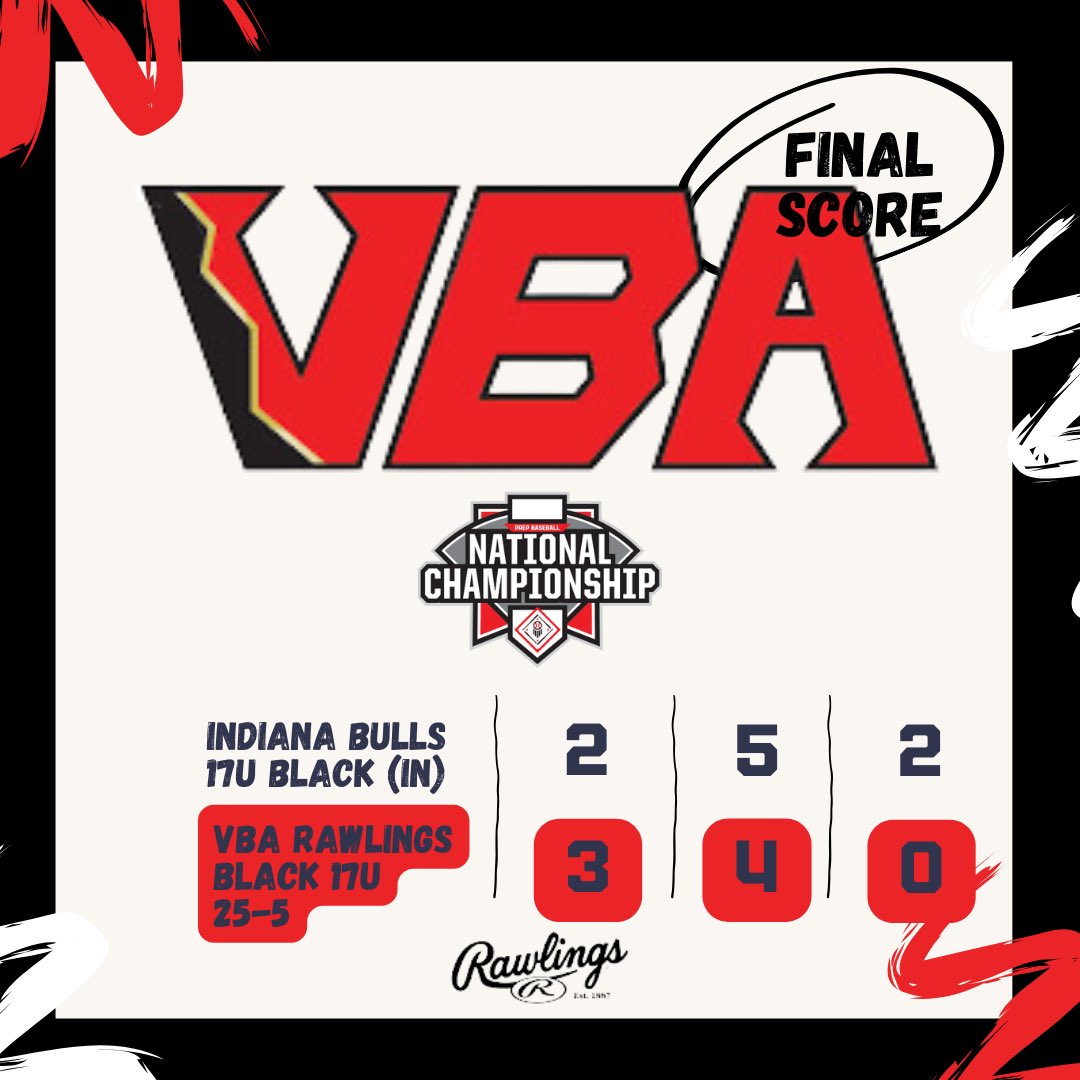 Late night W for 17u Rawlings Black. @pbrtscouting <a href="/PBRTournaments/">Prep Baseball Tournaments</a> <a href="/PrepBaseballAL/">Prep Baseball Alabama</a> 
<a href="/Paxton_tarver/">Paxton Tarver</a> 4IP 3H 2R BB 4K
<a href="/CharlieCassing2/">Charlie Cassingham</a> 2IP 2H BB 2K; 1-3 RS
<a href="/TreyGreenwell/">Trey Greenwell</a> 1-3 RBI RS
<a href="/MemphisScott36/">Memphis Scott</a> 1-2
<a href="/thejadenac/">Jaden Charles</a> 1-2 SB