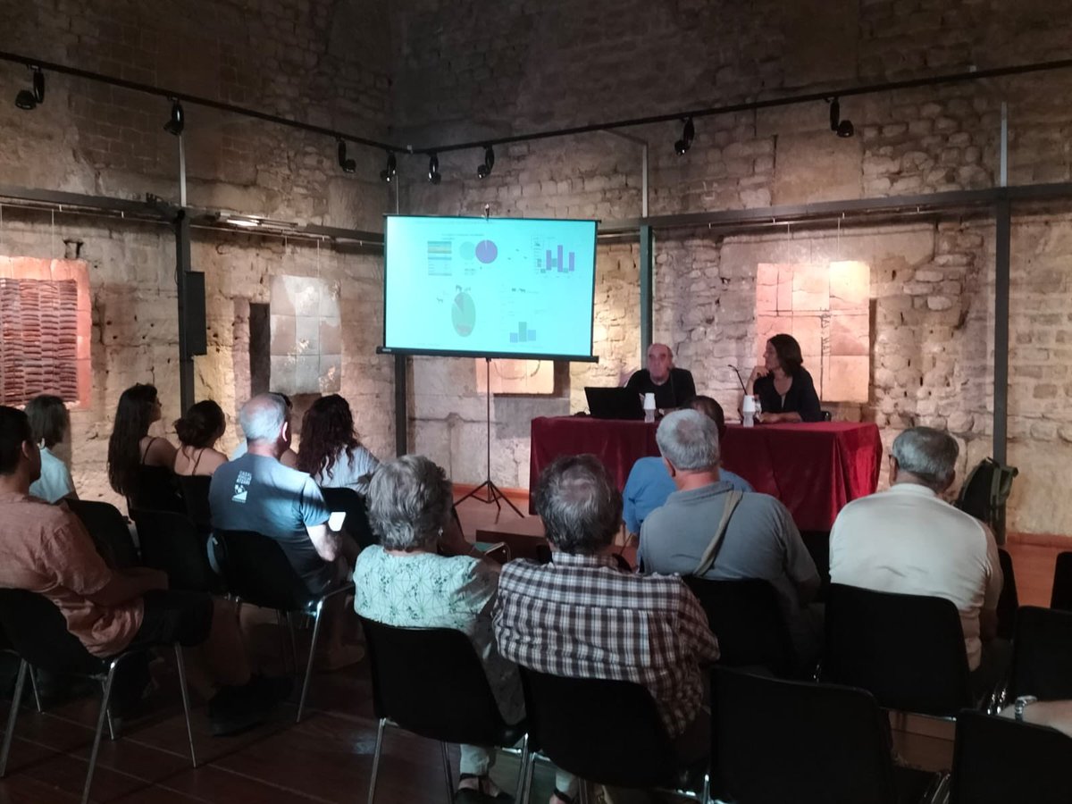EstudisOsonencs's tweet photo. Imatges de la conferència "Mobilitat i transhumància a les Valls de Sau i el Cabrerès durant la prehistòria recent", a càrrec dels professors Anna Bach, Ramon Àlvarez, Anna Maria Rauret i Miquel Molist, que va tenir lloc ahir al Temple Romà. 
Gràcies a tots els assistents!👏🏼👏🏼 https://t.co/lxTVPnmgc3