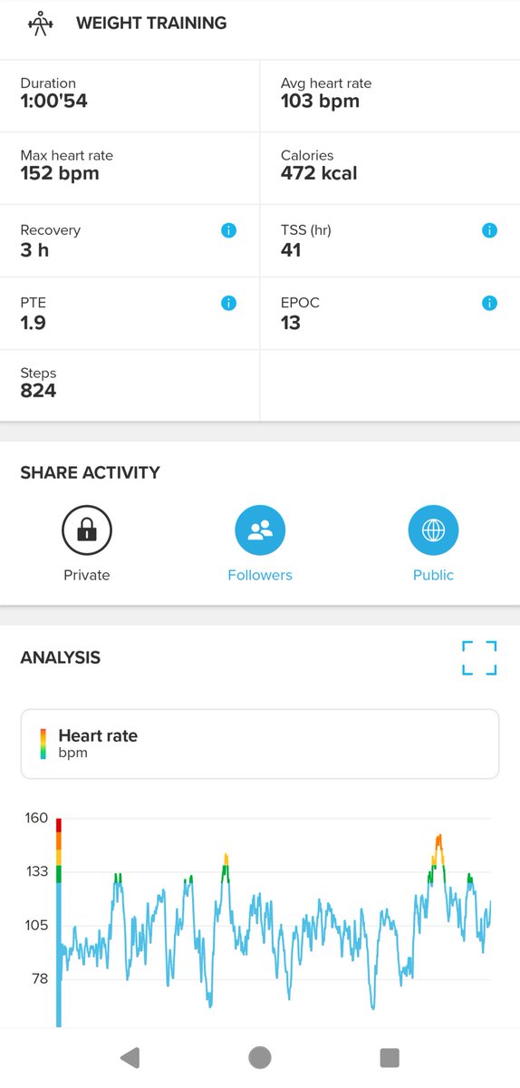 halsybob09's tweet photo. Friday Leg day ๐ฆต๐ป๐ช๐ป๐ฆ
Using the SHRED App as always, courtesy of @ShreddedApes ๐๐ป
Health IS Wealth
#POG & #PODW ๐๐พโ๏ธ https://t.co/mbmW9ZKksg