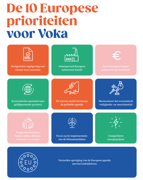 Political guidelines van de nieuwe Europese Commissie: extreem lezenswaardig document. En heel wat zaken die we ook voorstelden in het <a href="/vokavzw/">Voka - Vlaams netwerk van ondernemingen</a> memorandum!

Boeiende tijden op komst! En goede zomerlectuur voor alle EU-nerds:   
commission.europa.eu/document/downl…