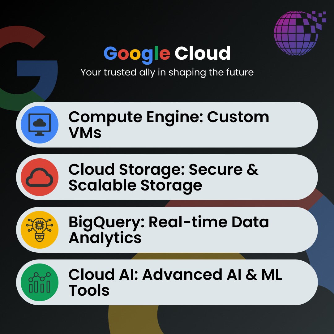 giganetix's tweet image. Concerned about cyber threats?

We&apos;ve got your Google cloud covered! 

Sign up for Google cloud with giganetix tech consultant 
Contact us: 9810149593
8356050051
giganetix.com

#GTC #InformationalTechnology #ITIndustry #ITSolution #CloudComputing #GoogleCloud
