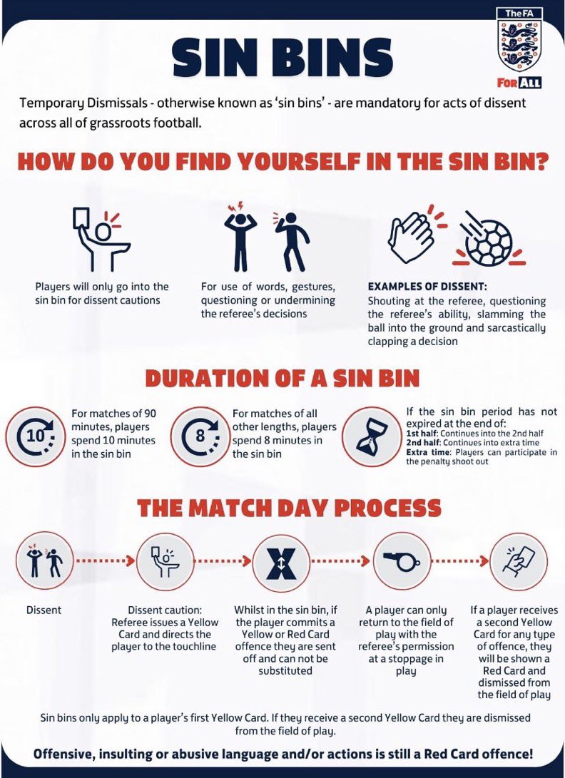Cambs FA Referees (@cambsfareferees) on Twitter photo Don’t be caught out!
Take a look at the new ‘Sin-Bin’ guidance.
🟨➕🟨🟰🟥
Drop us an email if you have any questions.
referees@cambridgeshirefa.com Don’t be caught out!
Take a look at the new ‘Sin-Bin’ guidance.
🟨➕🟨🟰🟥
Drop us an email if you have any questions.
referees@cambridgeshirefa.com