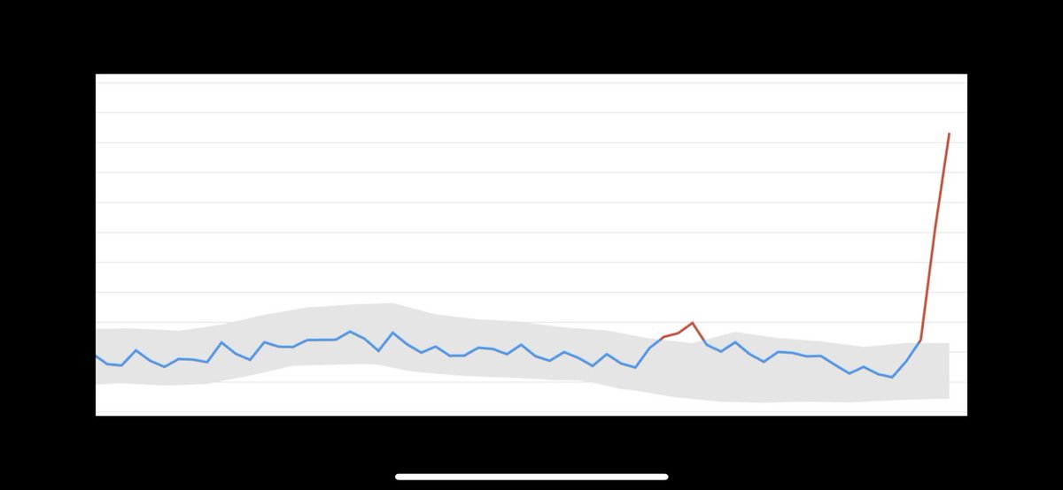Tim Chinchen tweet media