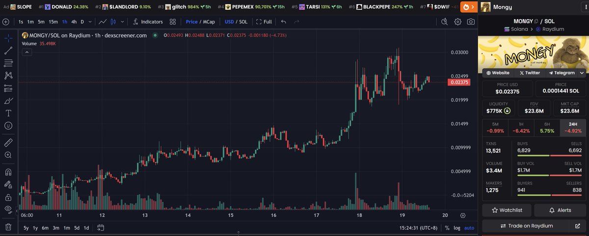 0xSun tweet media
