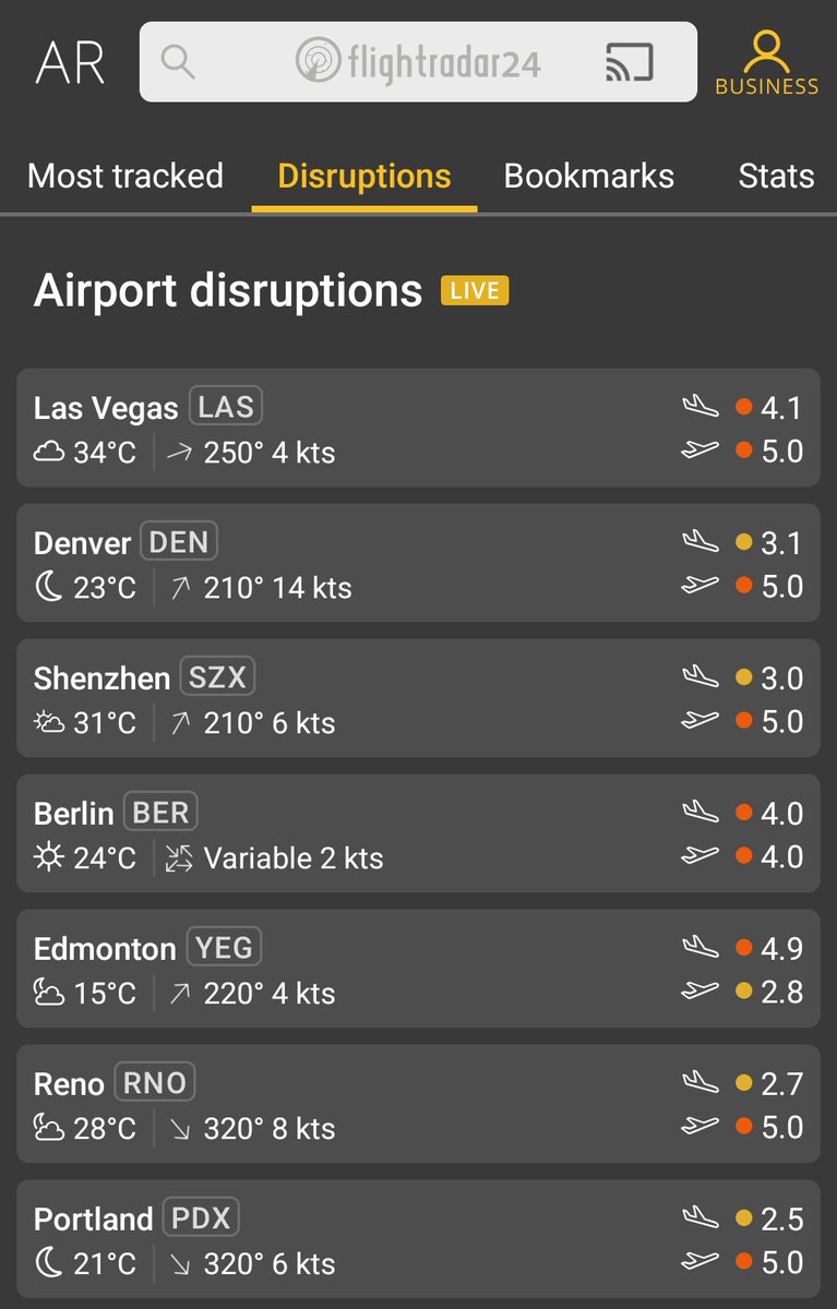 We are following reports of a Microsoft outage affecting airlines and airports all around the world. Delays and cancellations are expected.