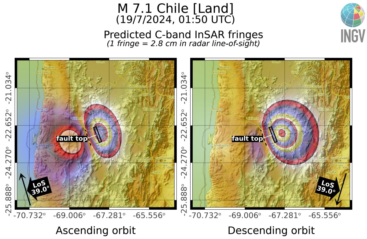 SimoneAtzori73's tweet image. Scenario (**NOT REAL DATA**) of deformations for the July 19, M 7.1, #Chile #earthquake (very deep: ~120 Km) Predicted signal not very reliable and at the edge of InSAR sensitivity. Let's wait and see what #Sentinel1 will do.  

terremoti.ingv.it/en/finitesourc…

with @antandre71