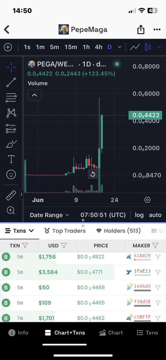 Meme tỷ đô tiếp theo trên hệ #ERC20  
#PEGA