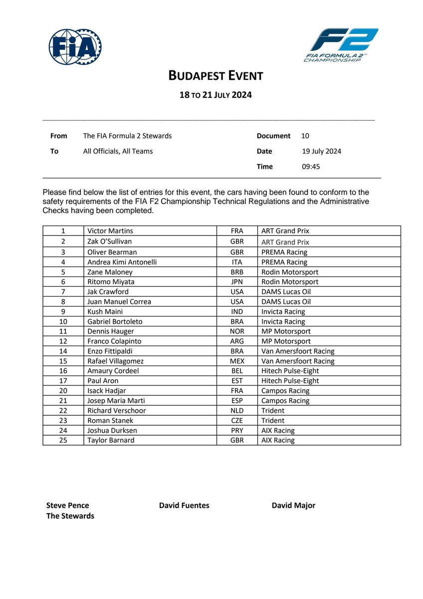 f2updates's tweet image. 🇭🇺 |Pepe Martí’s signed in this morning, according to the second version of the entry list for the Hungary round.
The note next to his name on the first version is now gone — we’ll be seeing him on track today!
#F2 #HungarianGP #PepeMartí