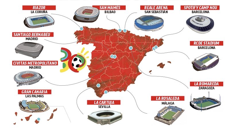 EuroFoot tweet media