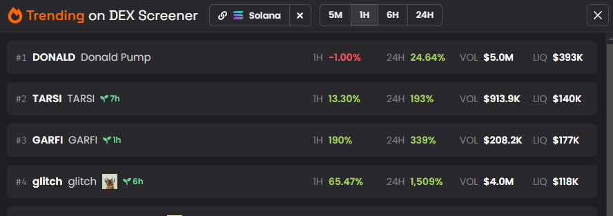 tarsiapp's tweet photo. $TARSI is #2 hotpair in the last hour on dexscreener 🔥

📈https://t.co/7OeA9A8oCl https://t.co/xAd20yJSwf