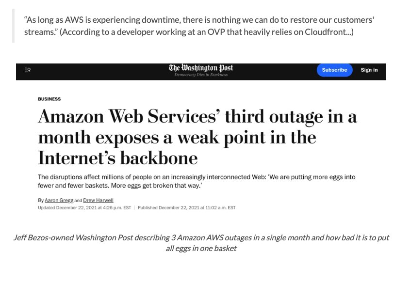 Wrong. All services up at iReplay.tv today.