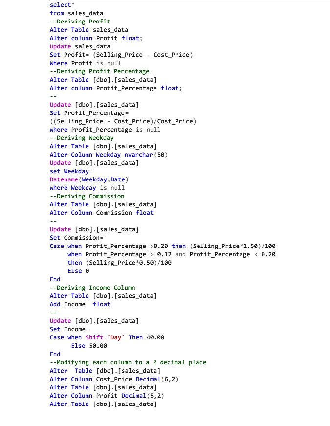 timi_jaykeyz's tweet image. Fridays are for SQL 😎
@iam_Uchenna 
@DAElites_Global 
@DavidAbu_ 
#dataanalysis
#dataprofessional
#dataexpert