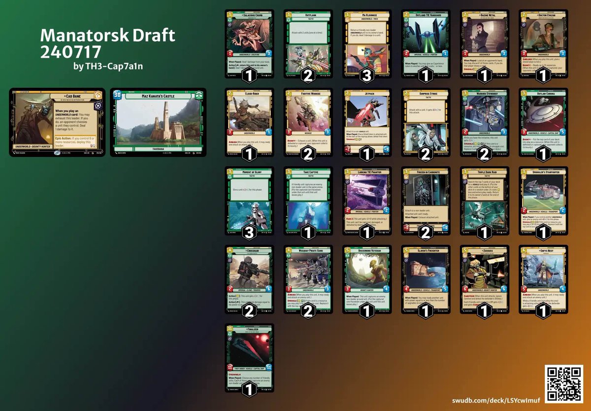 nordictakedown's tweet photo. I built this fun control deck in a draft this week. Ma Klounkee into Bazine Netal is a lot of fun. I hit a dark sabre, a Poe and a Rivals Fall during the evening. Very strong card to bounce. 

I also bounced the Outlaw Corona to keep that bounty just out of reach. #swu https://t.co/Wl6lnS3dzW