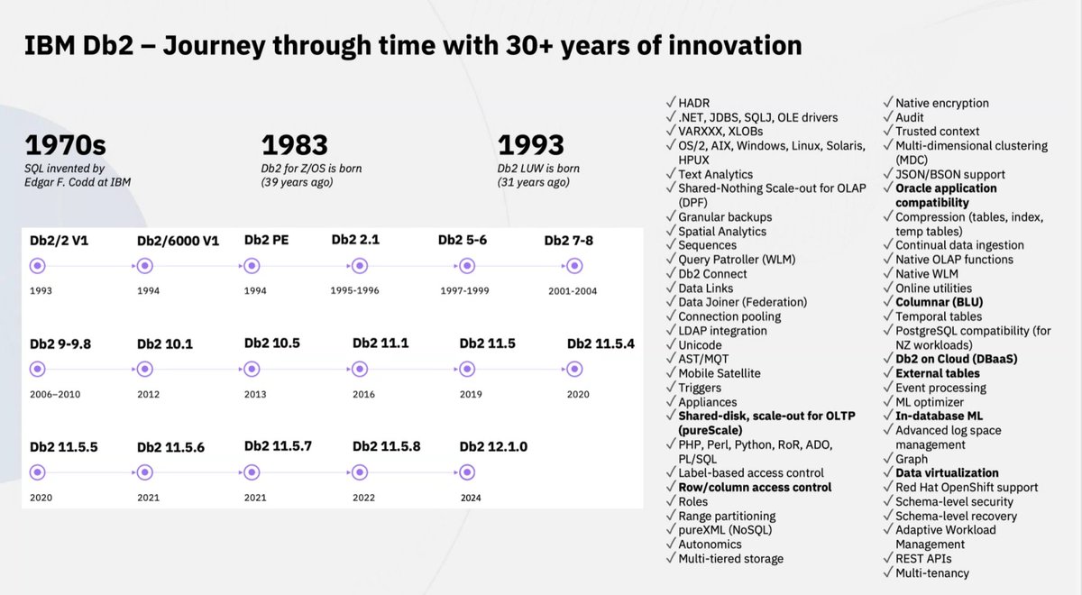 Andreas Weininger tweet media