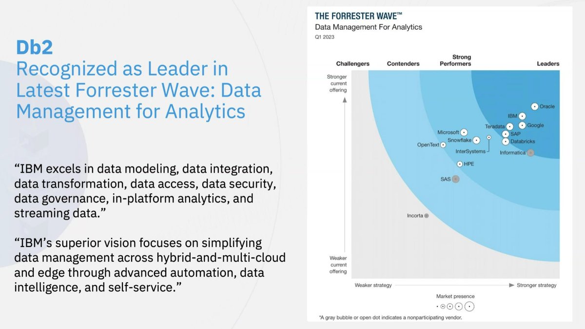 Andreas Weininger tweet media