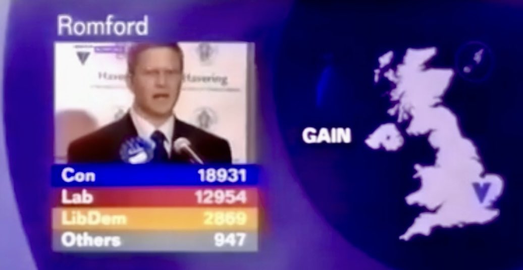 AndrewRosindell's tweet photo. This week, I am proud to have reached a milestone in the political history of Romford, by becoming the longest serving Member of Parliament, having been in office for a total of 8442 days, as the seventeenth MP since the constituency was created in 1885. Thank you, Romford! 🇬🇧🏴󠁧󠁢󠁥󠁮󠁧󠁿 https://t.co/schMxj0UU9