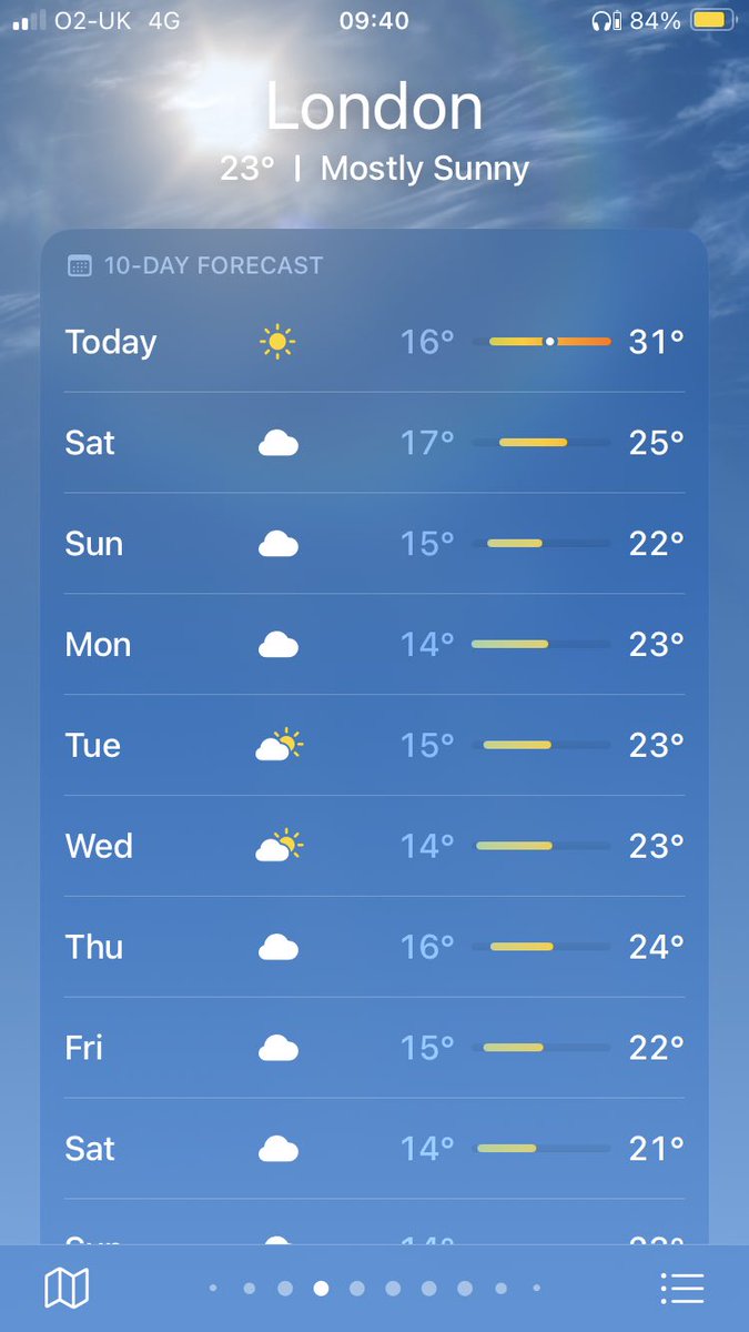 FEandSFTHfan's tweet photo. God help us all ugh @FEtwtstruggles #toowarm https://t.co/jXHcOyvkp6