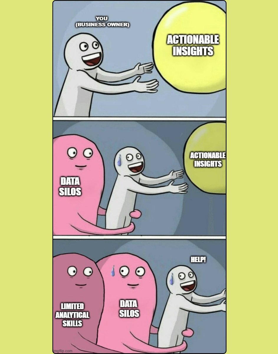 CypherXAI's tweet photo. Have you ever felt frustrated trying to find your way through a maze of #data to end up without useful insights? 📊 

These issues can seem like a huge wall keeping you stuck in a loop of frustration and wasted effort.
#DataAnalytics #BusinessIntelligence #CypherX https://t.co/DJYxpoiVFX