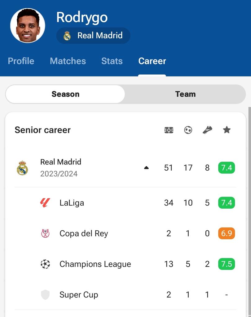 Salim Mchumu tweet media