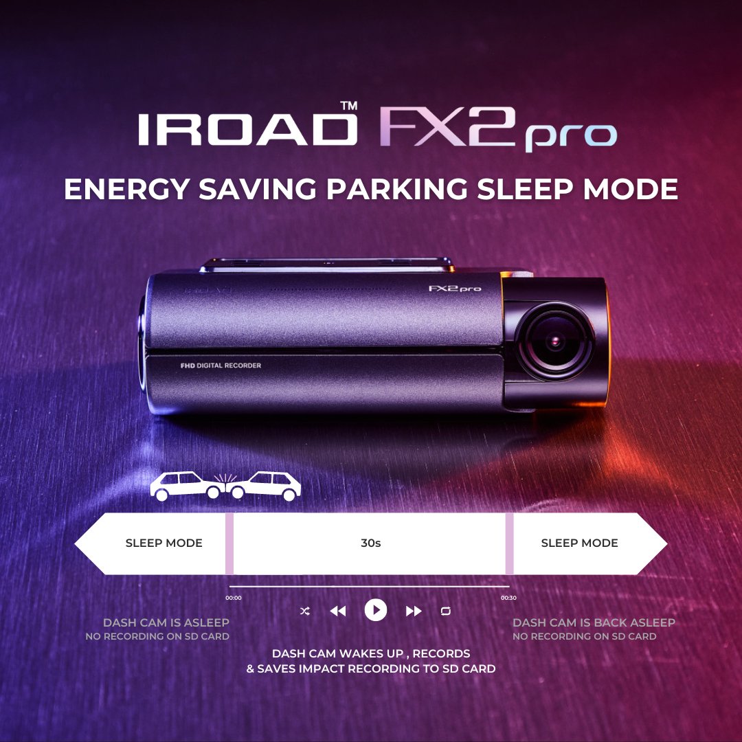 iroadglobal's tweet photo. FX2PRO | ✨Energy Saving Parking Recording: Sleep Mode✨

IROAD's new Sleep Mode is a type of Parking Mode which greatly reduces power consumption and provides longer video recording during parking than the original parking modes. 

#iroaddashcam #iroad #dashcam #dashcamera https://t.co/9Xf5UqcKyA