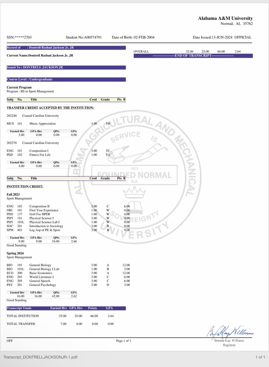 Dontrell Jackson Jr. tweet media