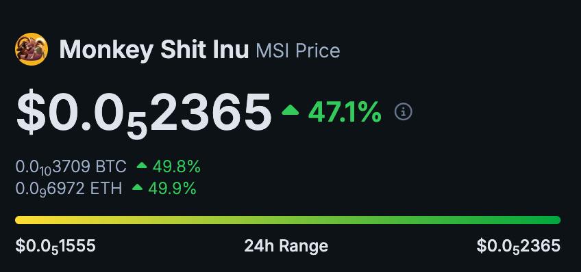 cryptorover's tweet image. My $MSI bag is up 50%! 

Team is doing a $30k buyback Saturday night 👀

Should I buy even more?

CA: 0x2be8e422cb4a5a7f217a8f1b0658952a79132f28