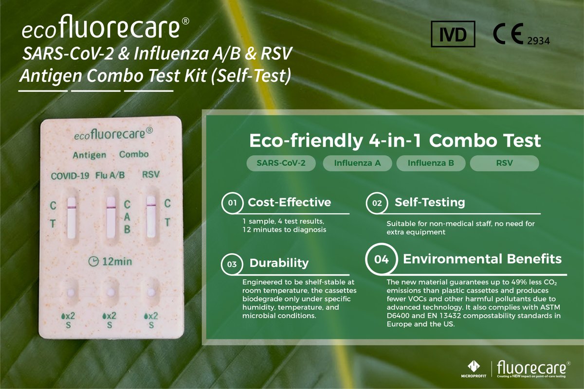 📢 Introducing the ecofluorecare® 4-in-1 at-home test kit! 🌱 Accurate virus detection with biodegradable cassettes. 49% less CO₂ emissions, fewer VOCs. Meets ASTM D6400 &amp; EN 13432 standards. Join us for a greener future! 🌍✨
#EcoFriendly #GreenTech #fluorecare #microprofit