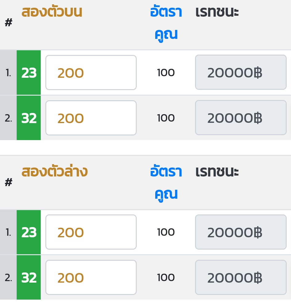 m2_new99's tweet photo. ชอบมาก เน้น 23-32 หวยลาววันนี้🇱🇦

กดรีใจขอให้ถูกตรงๆ 2 ตัว 

พิกัดชัวร์: https://t.co/7ul5GPIW8I

#หวยลาววันนี้ #หวยลาวพัฒนา https://t.co/nlwyoaNXmZ