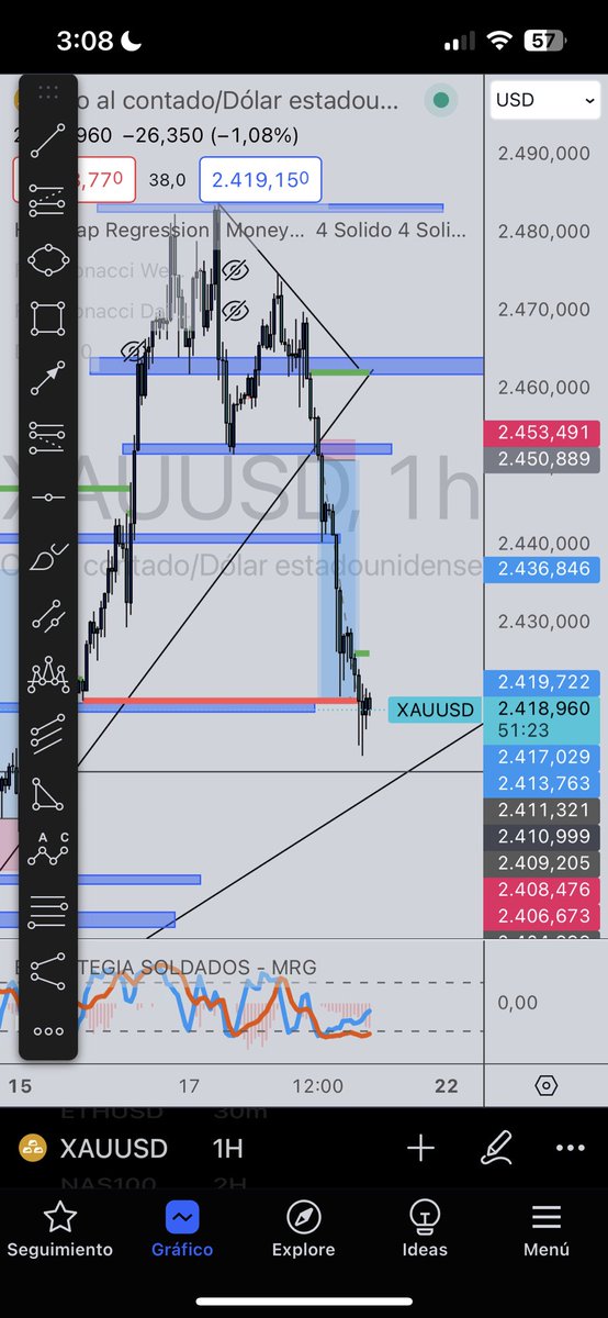 fersbedolla's tweet photo. Di esta entrada en mi canal gratuito de #trading 

Unete para seguir los analisis y entradas 

https://t.co/mYpXcb7pxi

#oro #XAUUSD https://t.co/FdTEIttYp7