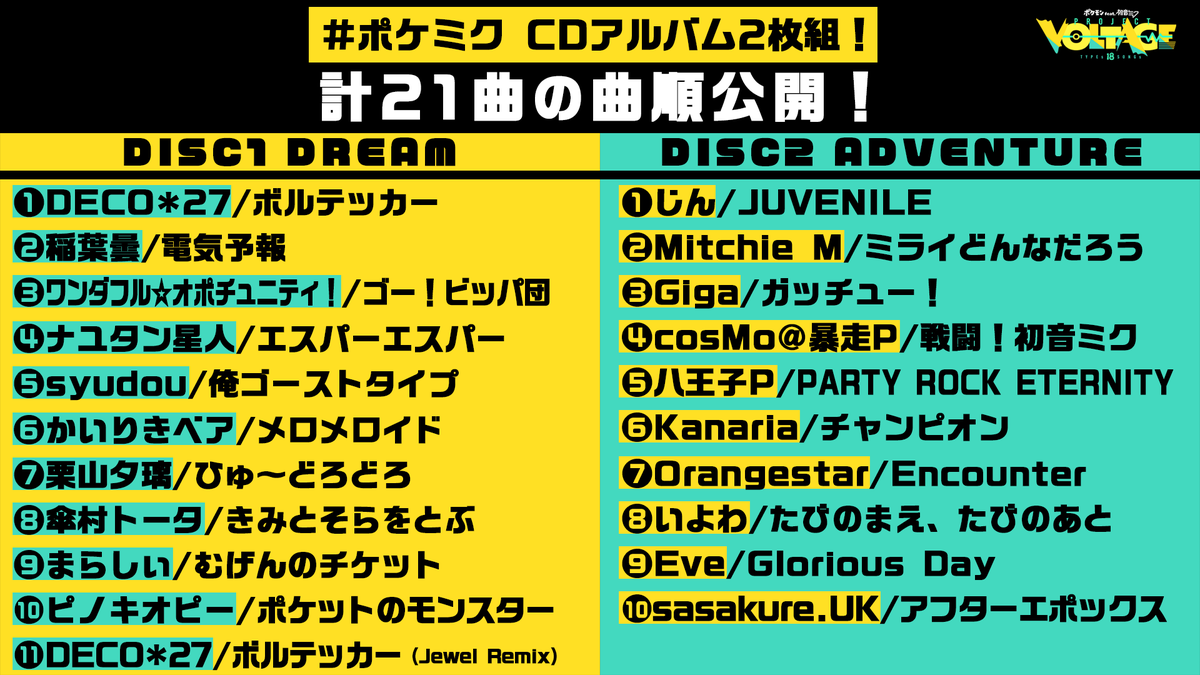 CDアルバム続報 その1】 計21曲の曲順を大公開🎊 ━━━━━ 💿DISC1