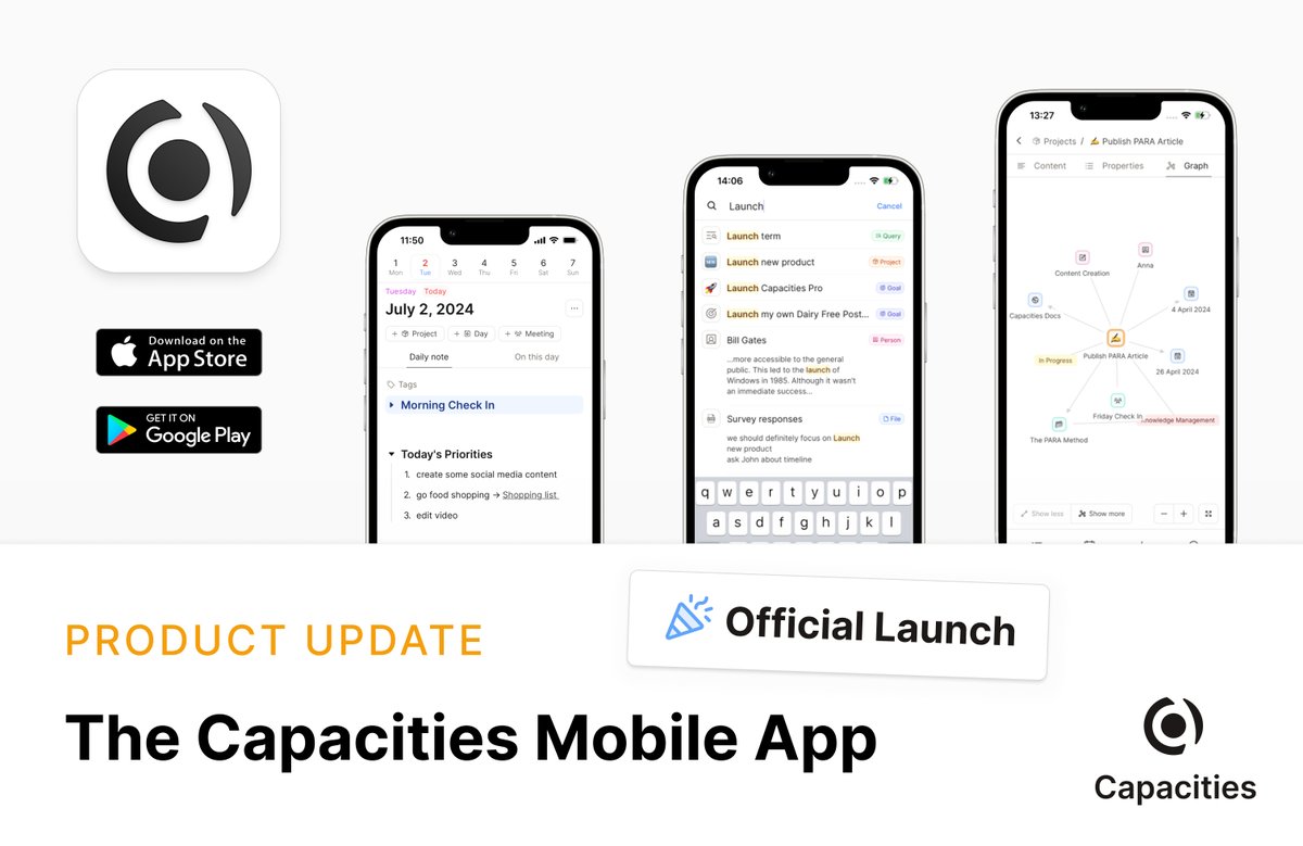 Capacities tweet media