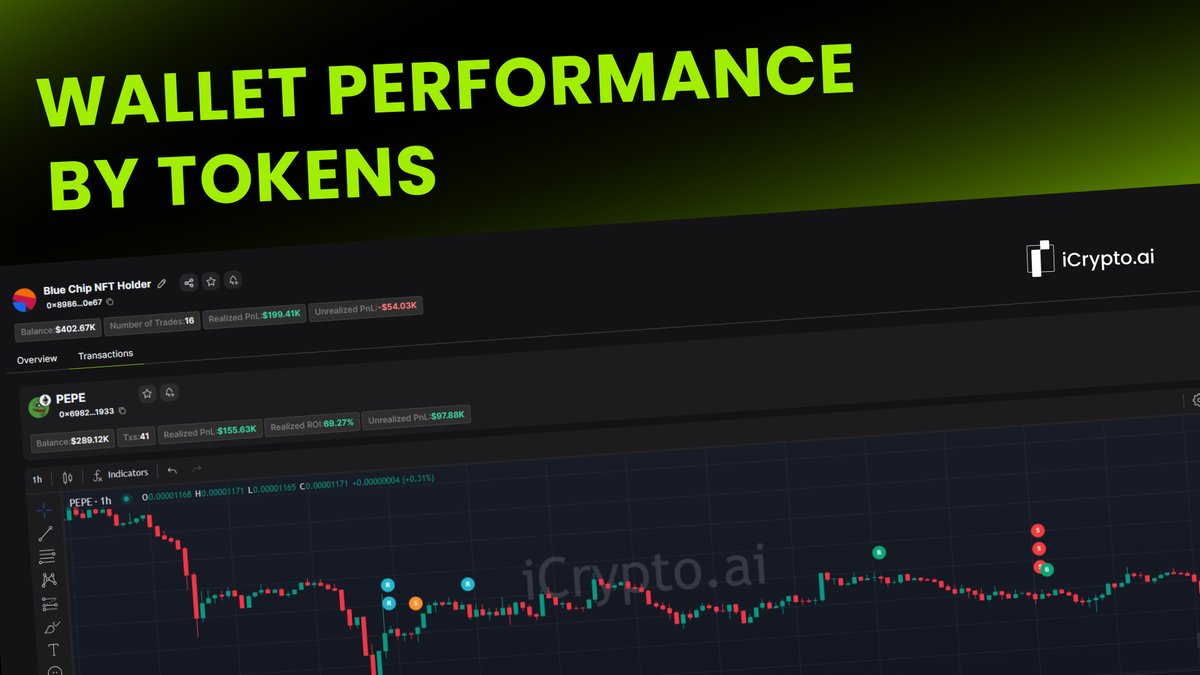 iCryptoAI's tweet photo. BREAKING: New https://t.co/1BiUGkxjWJ update will turn you into a master trader.

Mastering this new feature first = Making millions without effort.

This thread 🧵is how you can start using it before others