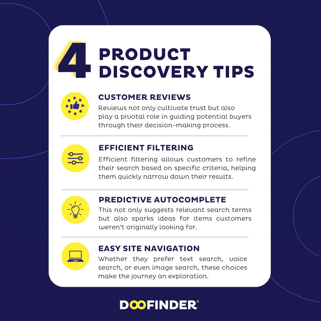 Our search and discovery solution turns browsing into finding, helping customers discover exactly what they need (and even what they didn’t know they wanted)! 🛍